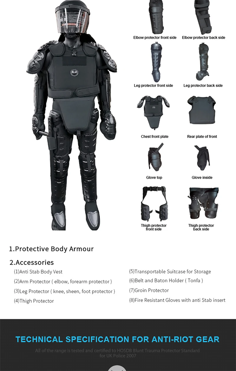 Anti Riot Suit-1 Anti Riot Suit-1